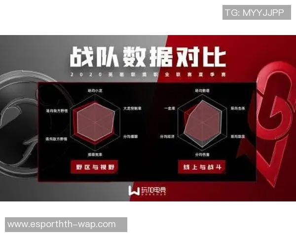 电竞实时数据分析LNG战队心理素质表现及其对比赛结果的影响研究 电竞实时数据分析LNG战队心理素质表现及其对比赛结果的影响研究